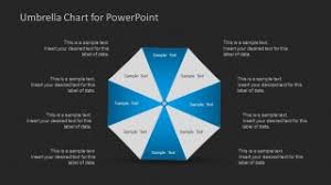 Umbrella Chart Diagram For Powerpoint Slidemodel