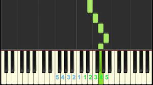 Brother John And Frere Jacques Easy Piano Tutorial Easy Piano Piano Tutorial Free Sheet Music