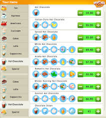 Recipes Stories By Melsoft Games Recipes My Cafe Game Cafe Cafe Food Sweet Cafe