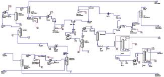 Process Flow Diagram Images Engineering Basic Schematic