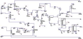 process flow diagram images engineering basic schematic