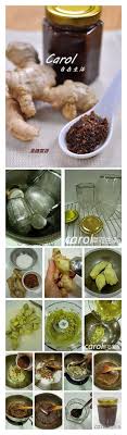pin on recipe dip hummus jam sauce paste