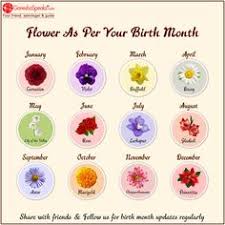 Aries taurus gemini cancer leo. Ganeshaspeaks Com Ganeshaspeaks Profile Pinterest