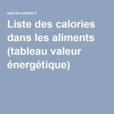Liste Des Calories Dans Les Aliments Tableau Valeur Energetique Calories Des Aliments Calories Calories Fruits