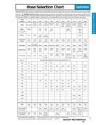 Gates Crimp Data Chart Nzdusdchart Com