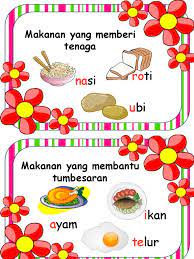 Bahkan, dari beberapa pantangan makanan ini dapat menyebabkan keracunan pada ibu hamil. Makanan Yang Memberi Tenaga Ro Na U
