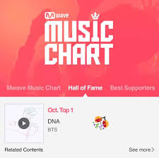 Mwave Music Chart Update Armys Amino