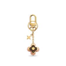 Epingle Sur Wish List