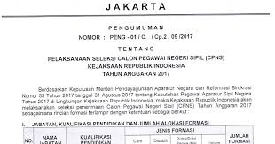 Hukum yang masih harus ditetapkan c. Kejagung Soal Dan Pendaftaran Cpns Kejaksaan Agung 2017 Job Fair Lowongan Kerja 2020 Lulusan Smk Lulusan Sma Smp