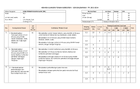 Berilah tanda silang (x) pada huruf a, b, c atau d di depan jawaban yang paling benar ! Pdf Kisi Kisi Dan Soal Uts 1 Ipa Kelas Vi Novi Tri Hartono Academia Edu