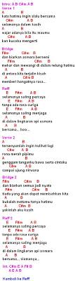 We did not find results for: Tragedi Bintaro Chord Dki1 Com