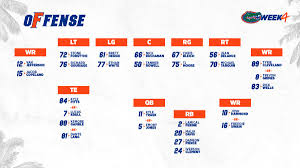 Florida Releases Updated Depth Chart Ahead Of Week 4 Matchup