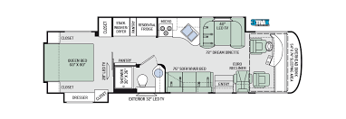 Uk & europe official sole concessionaire for thor motor 2021.5 thor aria 3901. Thor Class A Motorhomes Rv Models Specifications Photo Gallery