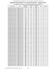 Global Regents Scoring Chart 2018 2016 June Regents
