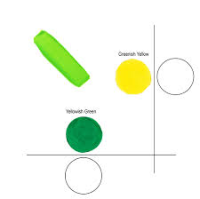 We have all the green paints to help you achieve your perfect blend of life and serenity. Defining Warm And Cool Colors It S All Relative Just Paint