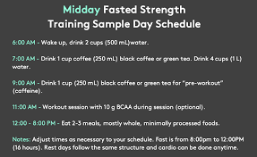 Fasting triggers autophagy, which is needed for healthy metabolism. Intermittent Fasting 101 The 16 8 Daily Fast Aaron Fountain