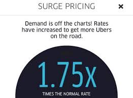 How Does Ubers Surge Pricing Work Zaggblog Zaggdaily