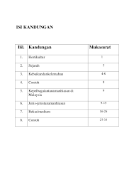5 2.0 penyata masalah 6. Isi Kandungan