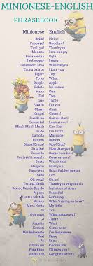 Minionese Language Of The Minions Origin Vocabulary And Grammar Funny Minion Quotes Minions Funny Minion Jokes