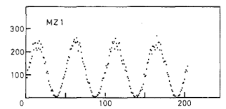 By akakii melikidze (university of california, santa barbara). This Condensed Life A Blog About Condensed Matter Physics That Trespasses On Topical Tangents
