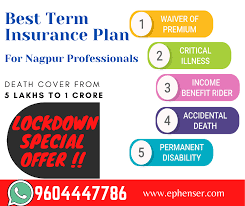 Before buying the best term insurance plan, you need to understand the factors affecting the insurance premium and the things you should consider before for example, if you are 30 years old, you can get coverage of rs 1 crore by paying a premium of approximately rs 1000 per month. Ephenser Corporation Pvt Ltd Hey Nagpur Feeling Unsafe In This Corona Lockdown Period Get Your Term Insurance At Minimum Premium Avail Special Offers In This Lockdown Covers Available 5lakhs To 1crore