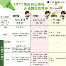 Jun 06, 2021 · 國稅局表示，下一波失業救濟金退稅的發放時間是6月中旬。國稅局表示，暑假期間將持續處理失業救濟金退稅案件，處理順序則是從最單純的稅表開始，接下來才進入較為複雜的稅表。 退稅金額多少與納稅人個人收入高低有關、收入中有多少是來自於失業. è‡ºåŒ—åœ‹ç¨…å±€ç¨…å‹™å°ç²¾éˆ é€€ç¨…å°ç²¾éˆ ä»Šå¹´å¥½å¤šé …æ‰£é™¤é¡éƒ½èª¿é«˜ å¯ä»¥é€€ç¨…çš„ç²‰çµ²å¥½åƒä¹Ÿå¢žåŠ ä¸å°' Facebook