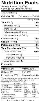 A unique blend of toasted whole grain wheat flakes and whole flaxseed, uncle sam cereal provides a natural way to start your day. Wheat Berry Nutrition Chart Natan