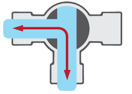 Valve Flow Diagram Technical Diagrams