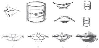 Te voi indruma pas cu pas, in realizarea unor desene frumoase cu care iti vei impresiona colegii si prietenii, dar vei si deveni un artist priceput. Cum SÄƒ Desenezi O FaÈ›Äƒ FrumoasÄƒ A Fetei Cum SÄƒ Desenezi Chipul Unei Fete Cu Un Creion In Etape