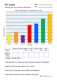 Bar graphs, pie charts, and graph paper to print. Primary Resources Worksheet Bar Graphs