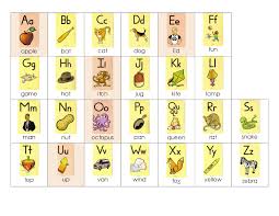 Copy Of Fundations Lessons Tes Teach