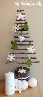 Dans ce tuto découvrez comment transformer des pommes de pin en petits hérissons pour décorer votre sapin ou votre table. Tuto Deco Nature Pour Noel Faire Un Sapin Avec Des Pommes De Pin Stephanie Bricole