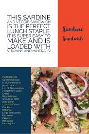 Titus Sardines Jale Order African Food Online Healthy Recipes Recipes Sandwich Recipes