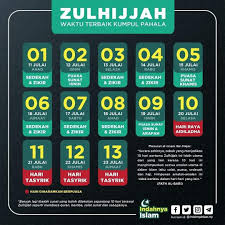 Khutbah segeralah menunaikan haji, panduan ibadah 10 awal zulhijjah dan ibadah korban. Amalan Amalan Bulan Zulhijjah Pusat Islam