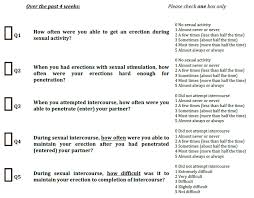 Image result for International Index of Erectile Function Questionnaire