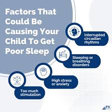 Image result for Sleep Problems in Children