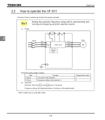 Toshiba power connector wiring diagramder porsche 959 sorgt heute noch für genauso viele vor staunen offene münder wie 1987. Vf S11 Instruction Manual