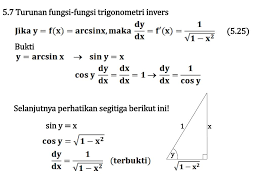 5 contoh soal limit fungsi trigonometri beserta jawabannya 17 aljabar kelas 11 kumpulan dan pembahasan menuju nol revisi id kekontinuan lengkap. Fungsi Invers Trigonometri Beserta Contohnya