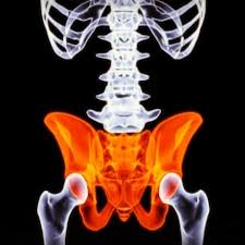 Procédé qui consiste à disposer d'un stock constitué d'un nombre prédéterminé de séries de semelles orthopédiques, chaque série ayant une hauteur standard de cambrure unique pour ladite série. La Bascule Du Bassin Est Un Phenomene Cabinet D Osteopathie Lamy Casablanca Facebook