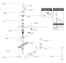 Moen chateau kitchen faucet parts diagram. Moen Kitchen Sink Faucet 7430 Ereplacementparts Com