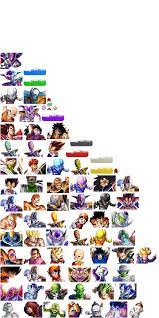 Today i will be showing you how to download this dragon ball. Datamined Art Credit To Zephyrse On The Discord Dragonballlegends