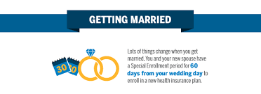 When the time comes for you to choose a health insurance plan, you may find the choices overwhelming. Knsc9htz2byh4m