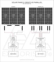 F grid solar wiring diagram a wiring diagram normally provides info about the family member position as well as plan of tools as well as terminals on the devices, to aid in building. Solar Panels Series Vs Parallel Explorist Life