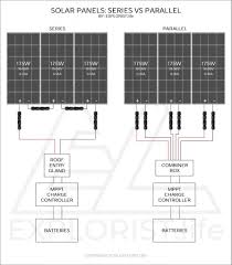 Circuitry diagrams are made up of two points: Solar Panels Series Vs Parallel Explorist Life