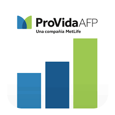 Enter with your fingerprint comfortably and securely. Provida Apps On Google Play
