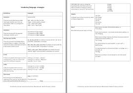 Pin On Primary Ks2 Sats