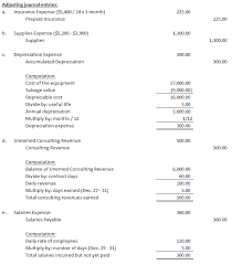 Reimbursement insurance allows the insured to choose the professional or centre freely. Solved Glo301 Based On The Lo A1 P1 P3 The Unadjusted Trial Balance Of The Med Billing Company As Of December 31 2019 Is Found On The Trial B Course Hero