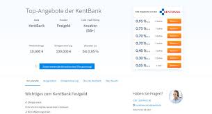 Der abstand zwischen durchnittlichem kursziel und aktuellem kurs beträgt damit +26,28%. Kentbank Festgeld Aktueller Test Erfahrungen 07 2021