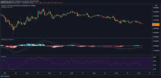 Ethereum price, charts, volume, market cap, supply, news, exchange rates, historical prices, eth to usd converter, eth coin complete info/stats. 2jsth17yjgaa7m