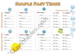 Simple Past Grammar Chart Esl Worksheet By Kujbusildiko